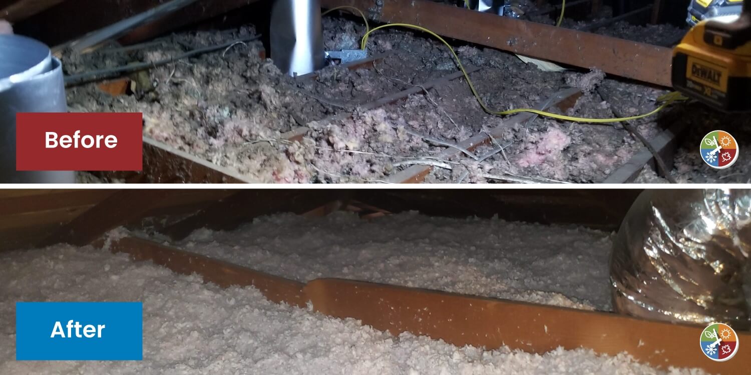 Find The Average Attic Insulation Price For Your Home   Attic Insulation 1500x750 1 