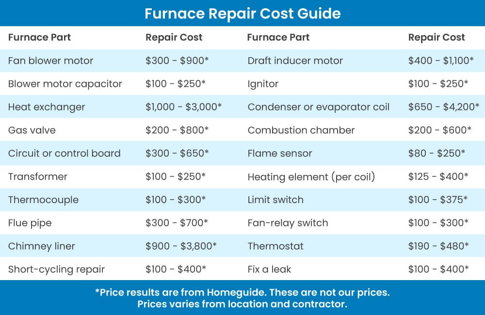 refrigerators for garages at lowes